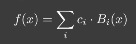 basis-function